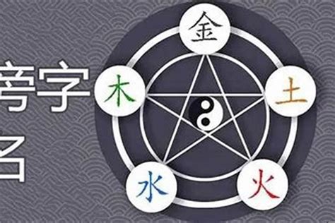 五行属金寓意好的字|五行属金的字